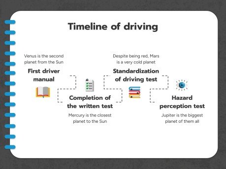 Driving Theory Workshop: Traffic Signs presentation template 