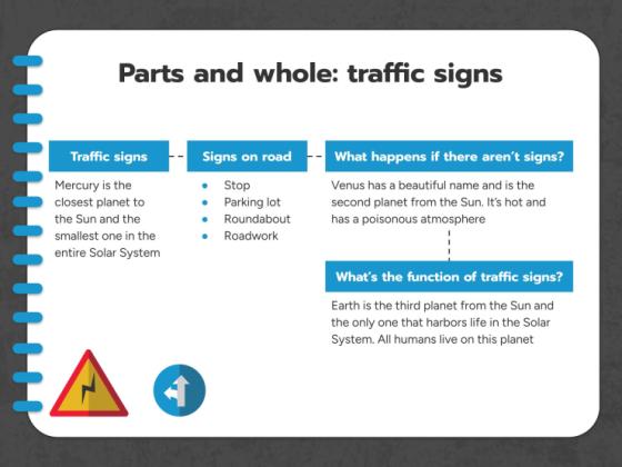 Driving Theory Workshop: Traffic Signs presentation template 