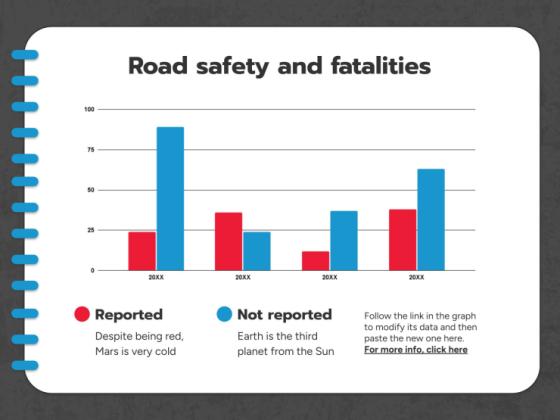 Driving Theory Workshop: Traffic Signs presentation template 