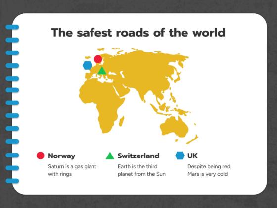 Driving Theory Workshop: Traffic Signs presentation template 
