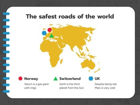 Driving Theory Workshop: Traffic Signs presentation template 