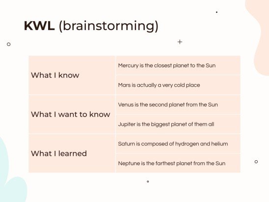 Developing Effective Leadership Skills Workshop presentation template 