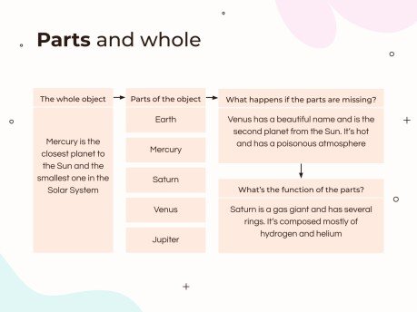 Developing Effective Leadership Skills Workshop presentation template 