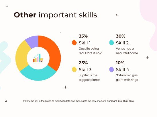 Developing Effective Leadership Skills Workshop presentation template 
