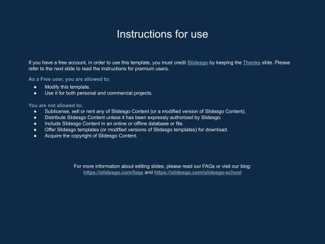 Developing Effective Leadership Skills Workshop presentation template 