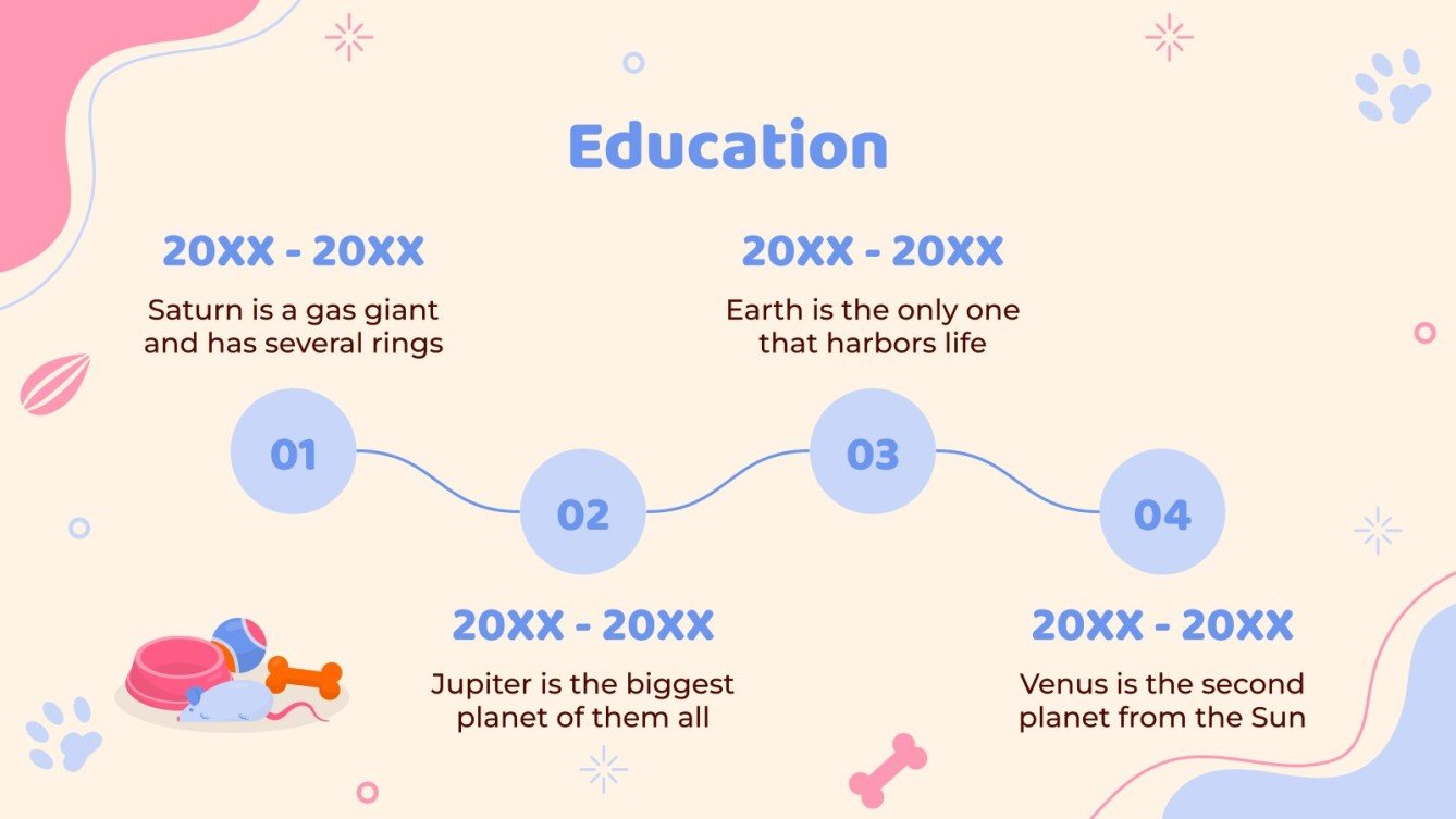 Pet Sitter CV Presentation pet-sitter-cv-presentation