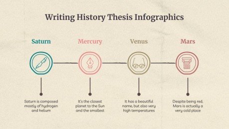 History research paper format image