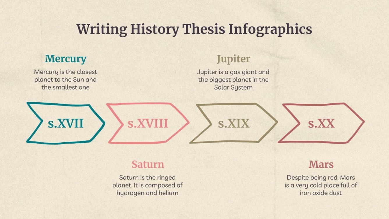 History paper format image