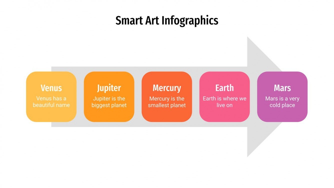Smart Art Infographics Google Slides theme & PPT template