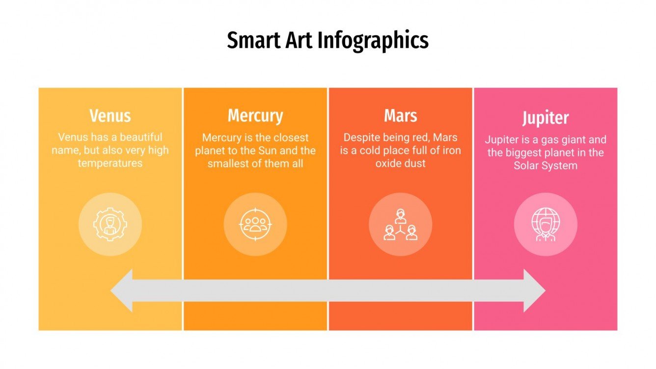 Infographies sur SmartArt Modèle Google Slides et PowerPoint