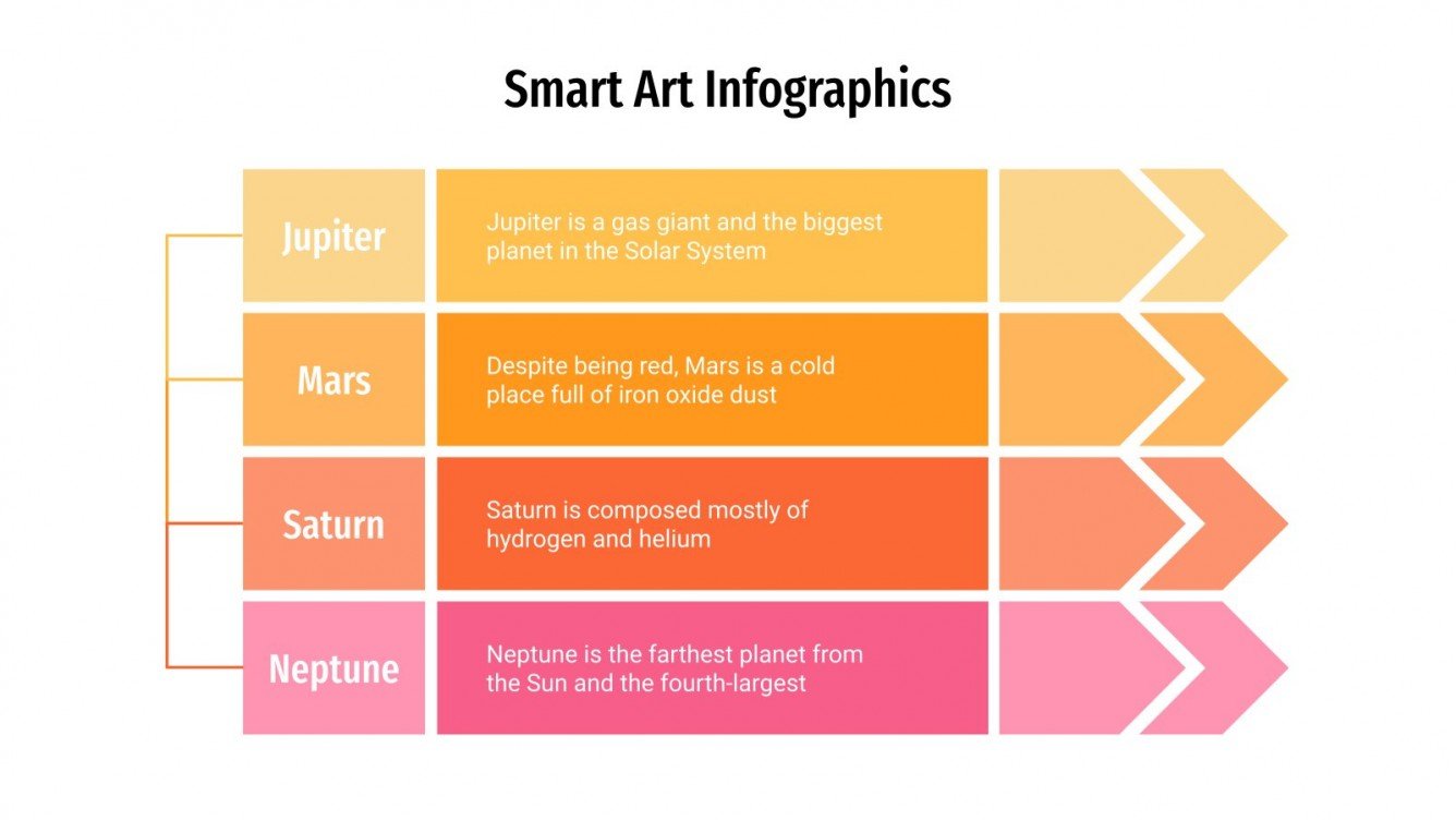 Smart Art Infographics | Google Slides theme & PPT template