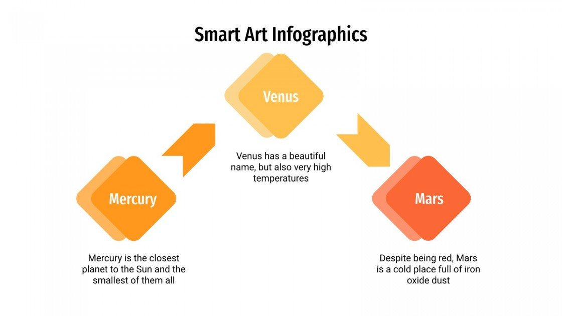 Smart Art Infographics | Google Slides theme & PPT template