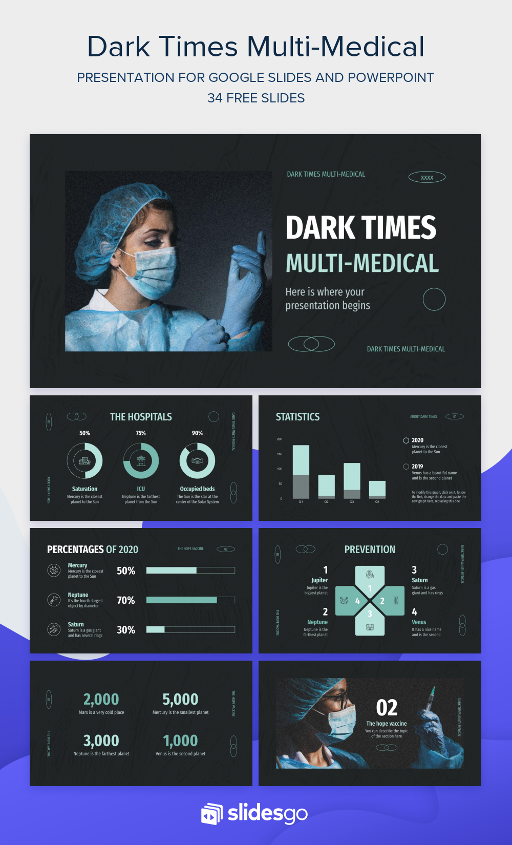 Dark Times Multi-Medical | Google Slides theme & PPT template