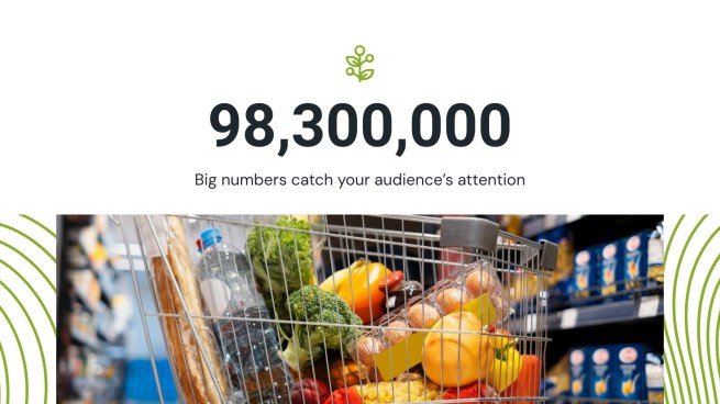 Food Waste: Environmental Impact Thesis Defense Presentation