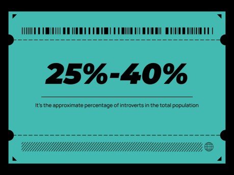 Social Skill Workshop to Celebrate World Introvert Day presentation template 