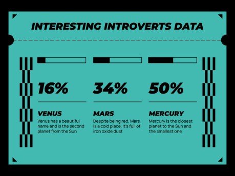 Social Skill Workshop to Celebrate World Introvert Day presentation template 