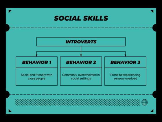 Social Skill Workshop to Celebrate World Introvert Day presentation template 