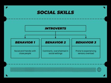 Social Skill Workshop to Celebrate World Introvert Day presentation template 