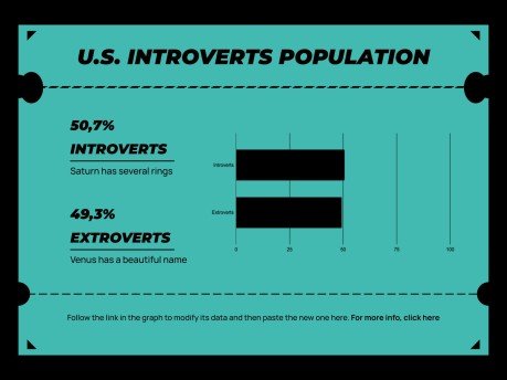 Social Skill Workshop to Celebrate World Introvert Day presentation template 