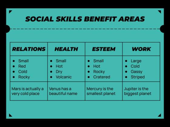 Social Skill Workshop to Celebrate World Introvert Day presentation template 