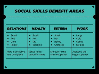 Social Skill Workshop to Celebrate World Introvert Day presentation template 