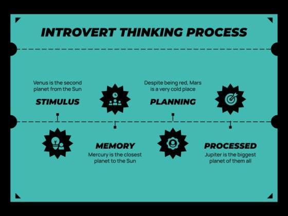 Social Skill Workshop to Celebrate World Introvert Day presentation template 