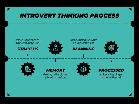Social Skill Workshop to Celebrate World Introvert Day presentation template 