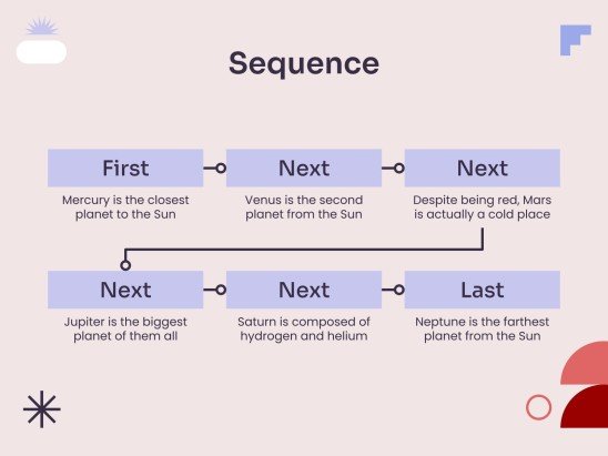 Soft Skills Development Workshop presentation template 