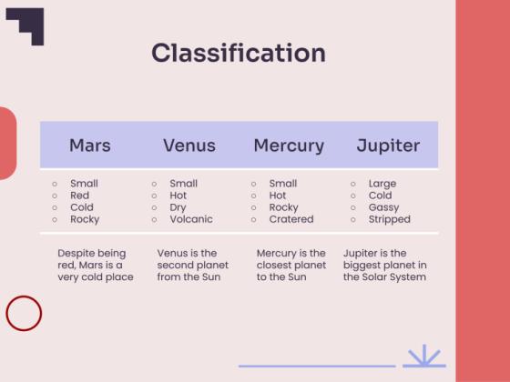 Soft Skills Development Workshop presentation template 