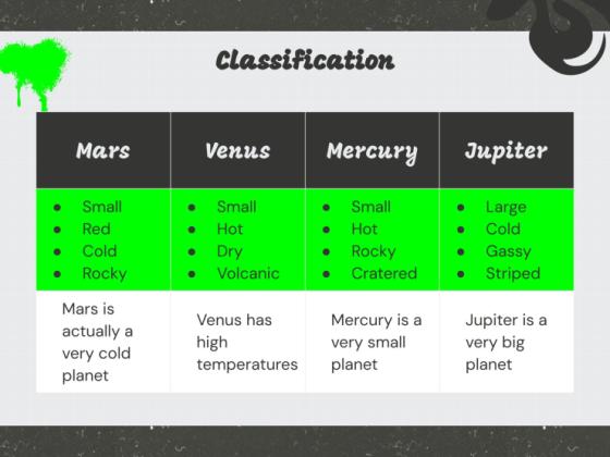 Graffiti Workshop presentation template 