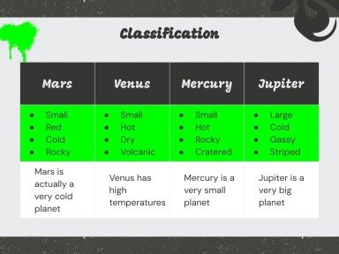Graffiti Workshop presentation template 