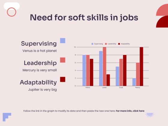 Soft Skills Development Workshop presentation template 