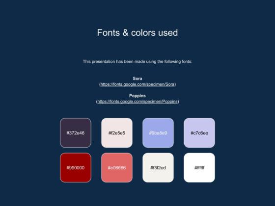 Soft Skills Development Workshop presentation template 