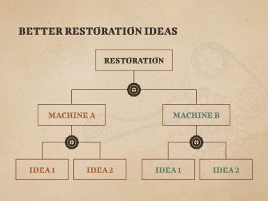 Antique Machinery Restoration Workshop presentation template 