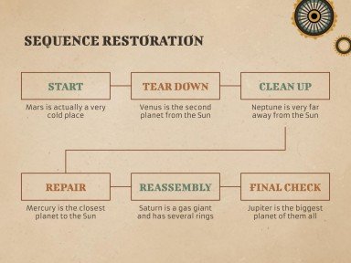 Antique Machinery Restoration Workshop presentation template 