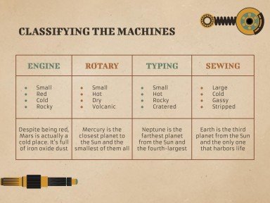 Antique Machinery Restoration Workshop presentation template 