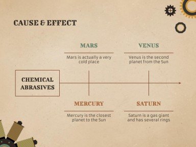 Antique Machinery Restoration Workshop presentation template 
