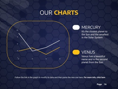 온라인 비즈니스 컨퍼런스 프레젠테이션 템플릿