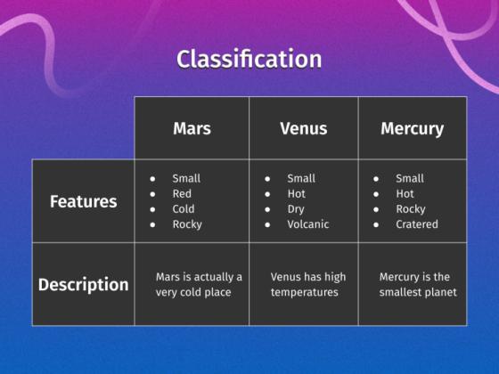 대학 교사 교육 워크숍 프레젠테이션 템플릿