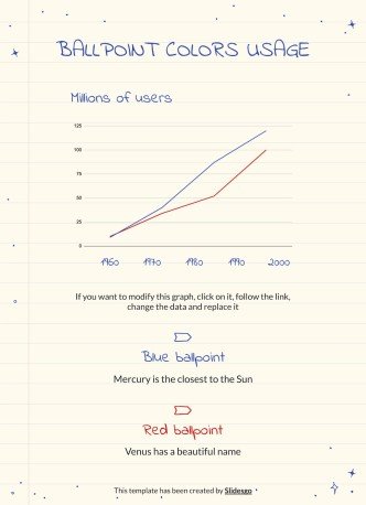 Kugelschreiber Planer Präsentationsvorlage