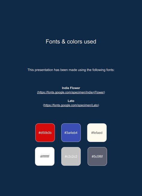 Kugelschreiber Planer Präsentationsvorlage