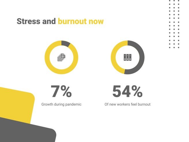 스트레스와 번아웃 콘퍼런스 프레젠테이션 템플릿