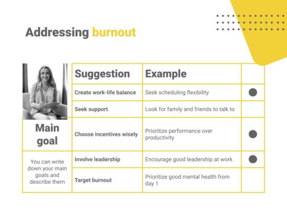 스트레스와 번아웃 콘퍼런스 프레젠테이션 템플릿