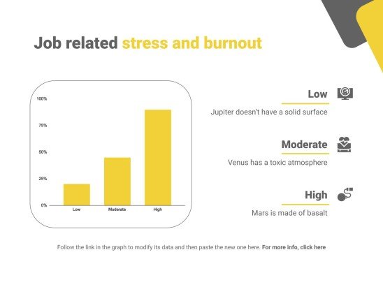 스트레스와 번아웃 콘퍼런스 프레젠테이션 템플릿