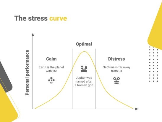 스트레스와 번아웃 콘퍼런스 프레젠테이션 템플릿