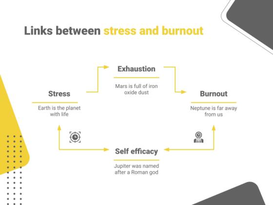 스트레스와 번아웃 콘퍼런스 프레젠테이션 템플릿