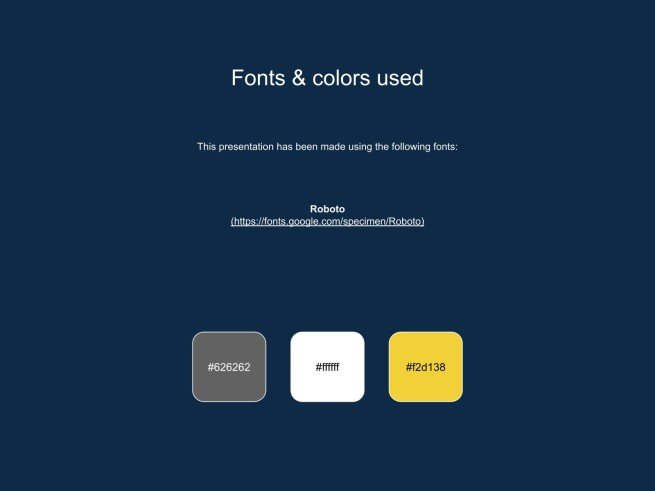 스트레스와 번아웃 콘퍼런스 프레젠테이션 템플릿