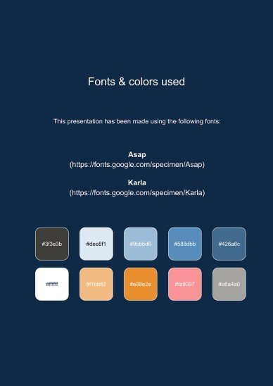 Organizer for University Exams presentation template 