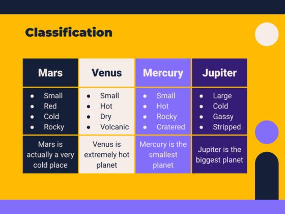 Improve your Skills to Debate Workshop presentation template 