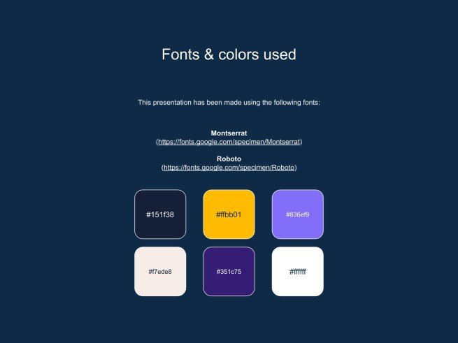 Improve your Skills to Debate Workshop presentation template 